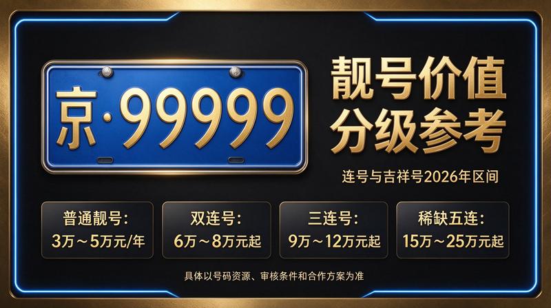 北京小牛京牌工作人员服务中